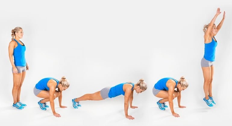 Exercitiu Burpee - Antrenament Cardio (HIIT)