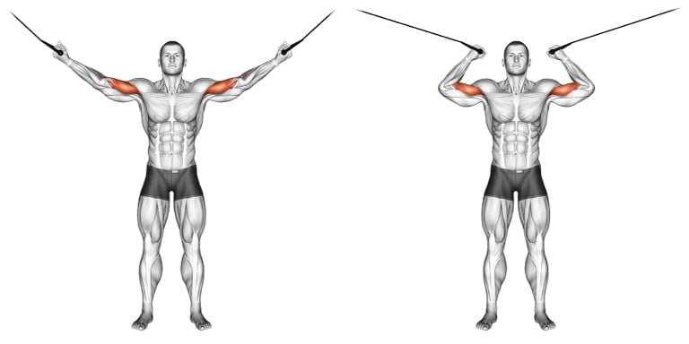 Flexii la cabluri deasupra capului pentru biceps - mod de executare