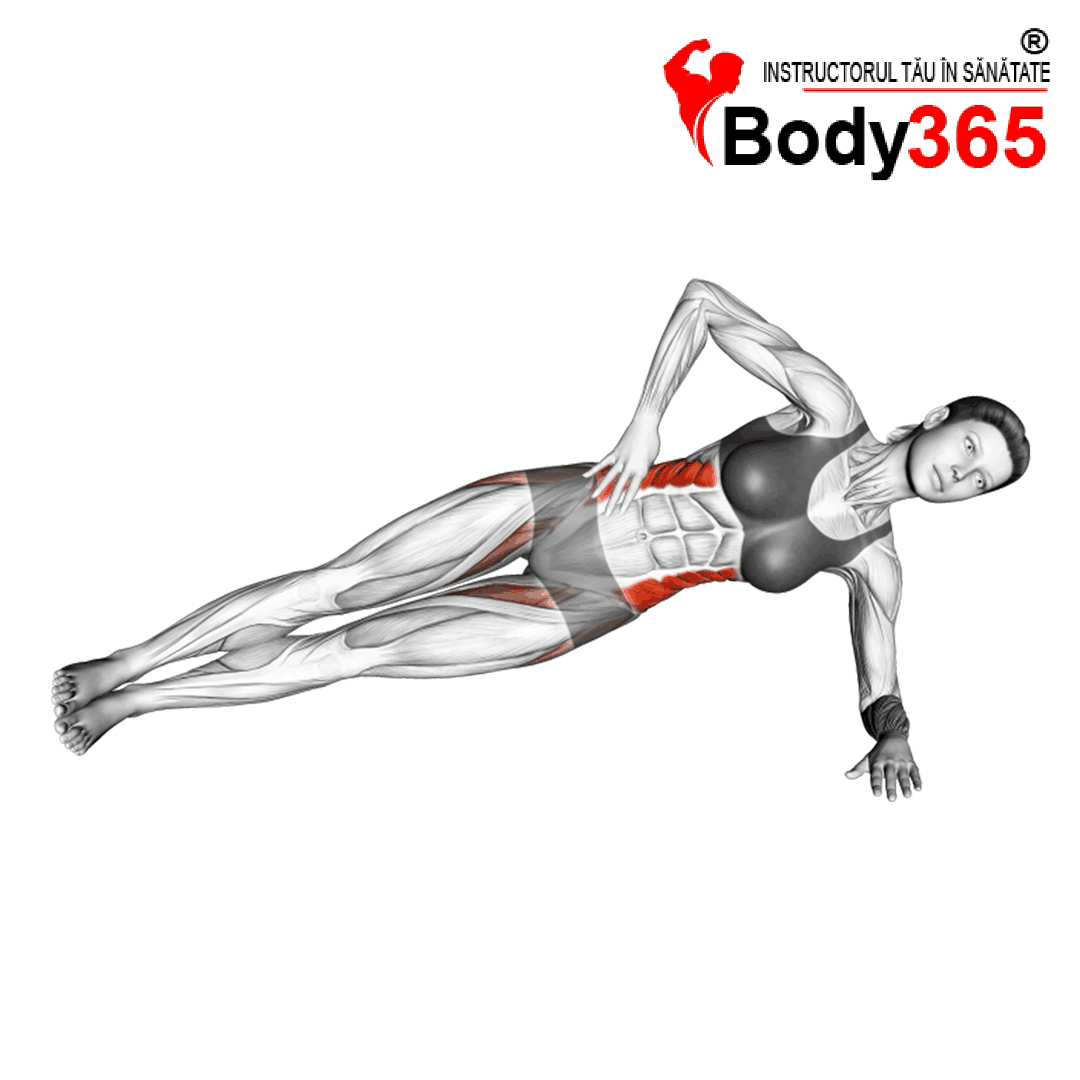 Plansa laterala (Side Plank), Exercitiu intarire abdomen