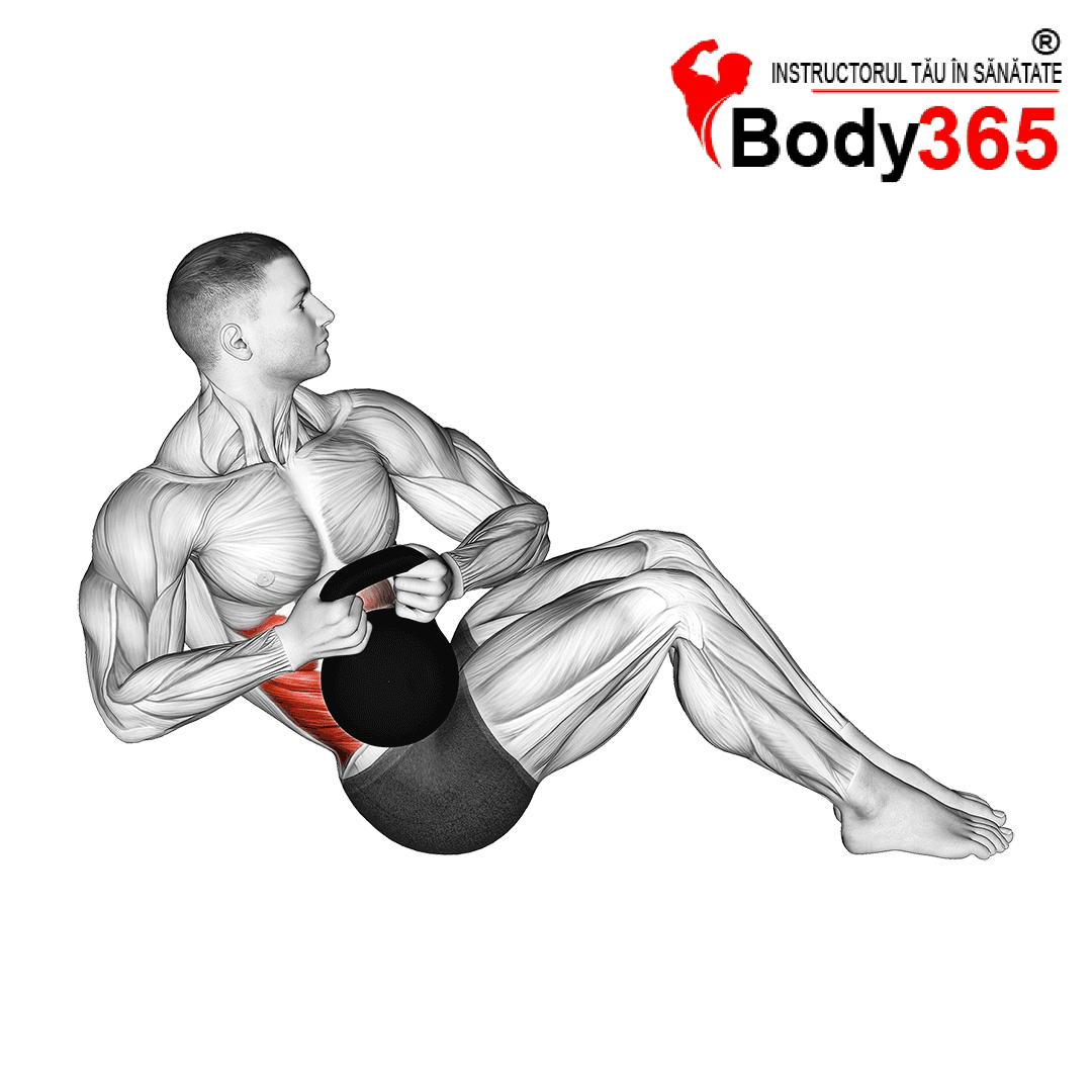Exercitiul Răsuciri Rusești (Russian Twist) pentru abdomen cu Kettlebell