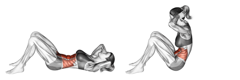 Mod executare abdomene (crunch)