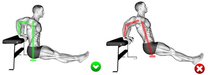Flotari la banca pentru triceps - pozitia corecta