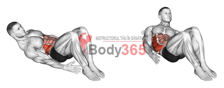 Exercitiu abdomen Atingere calcaie (Heel Reach) beneficii